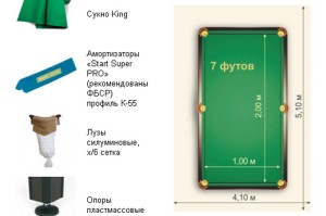 Бильярдный стол Кадет