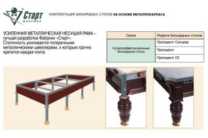 Бильярдный стол Президент III