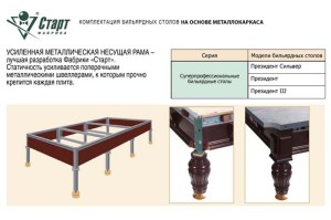 Бильярдный стол Президент