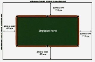 Консультация по выбору 6-ти футового стола для пула