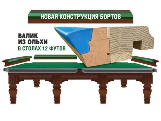 Валик из ольхи в конструкции борта бильярдных столовv