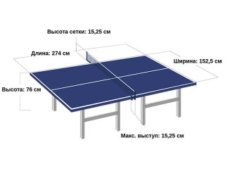 Ключевые параметры теннисного стола: длина, ширина, высота, вес